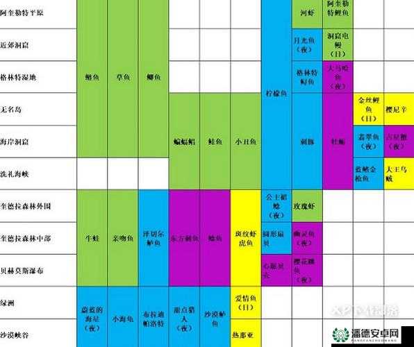 玛娜希斯回响中萝瑞尔送礼交换有何奥秘？未来玩法将如何革命性变革？