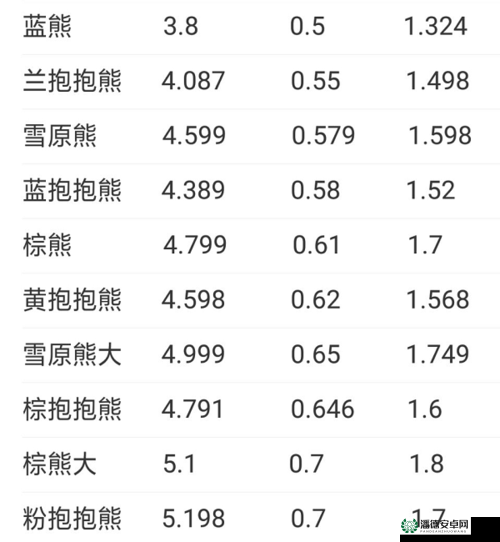 创造与魔法2022年6月6日礼包兑换码大揭秘，演变史中隐藏了哪些惊喜？