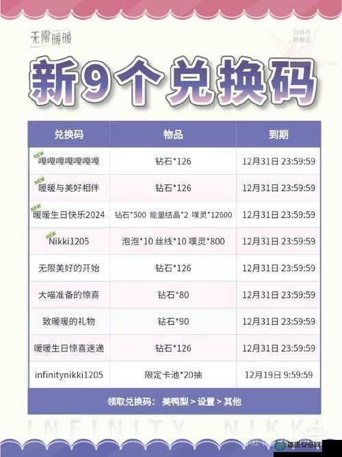 创造与魔法2022年6月1日新礼包兑换码是什么？最新攻略揭秘！