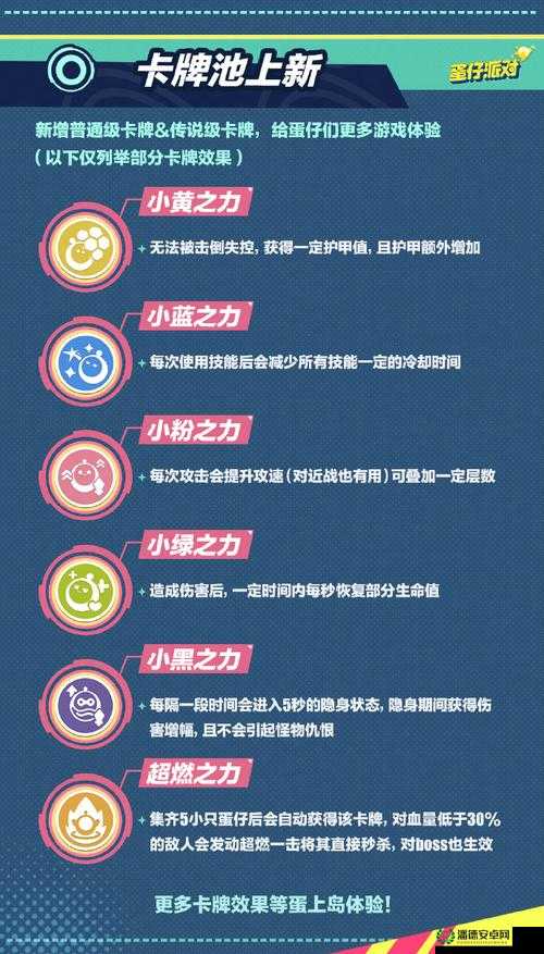 如何在蛋仔派对中高效获取工匠点？揭秘资源管理关键策略与悬念