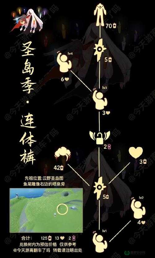 2022年5月27日光遇大蜡烛位置何在？揭秘资源管理艺术！