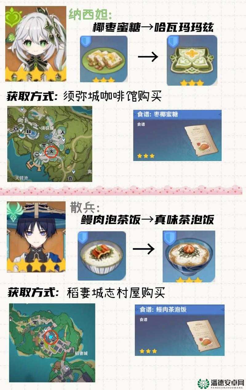 如何在资源管理中高效获取并利用原神白汁时蔬烩肉食谱？