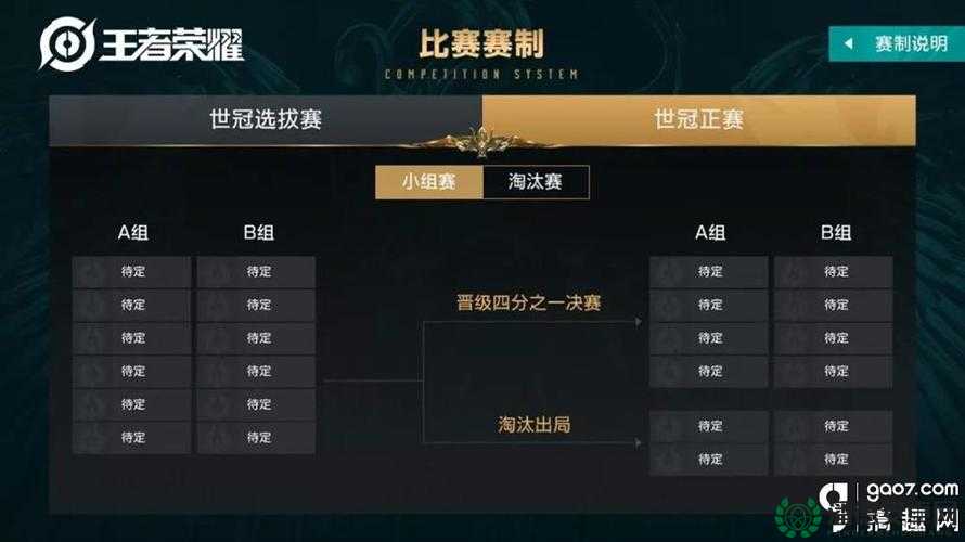 王者荣耀2022年5月7日微信每日一题，哪个英雄担任AI手语解说引悬念？