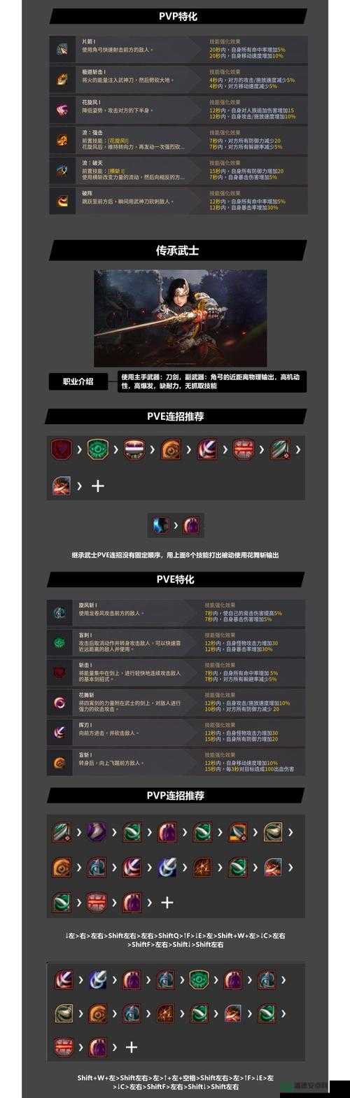 黑色沙漠手游中黑石如何获取？揭秘战力飙升的终极秘籍！
