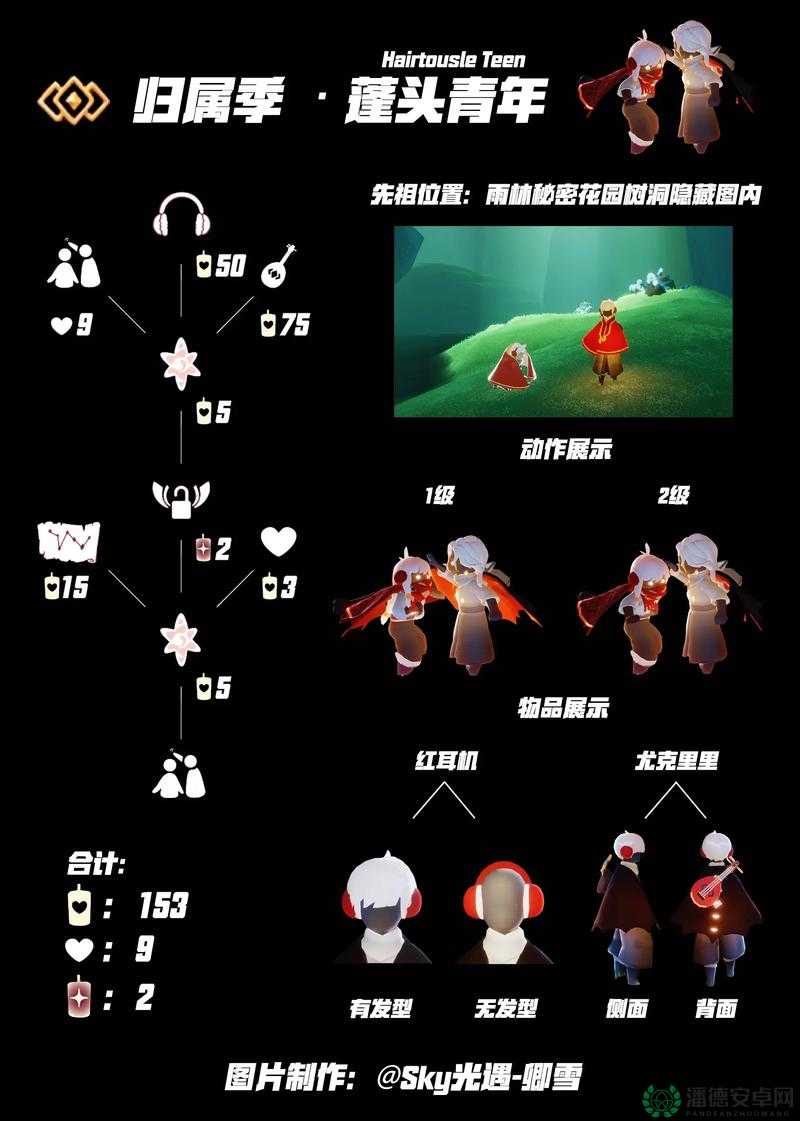 光遇2022年4月22日日常任务怎么完成？揭秘任务演变史