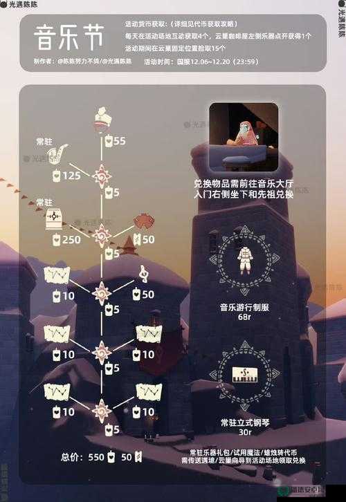 2022年4月21日光遇日常任务怎么做？先祖复刻玩法将有怎样革命性变化？