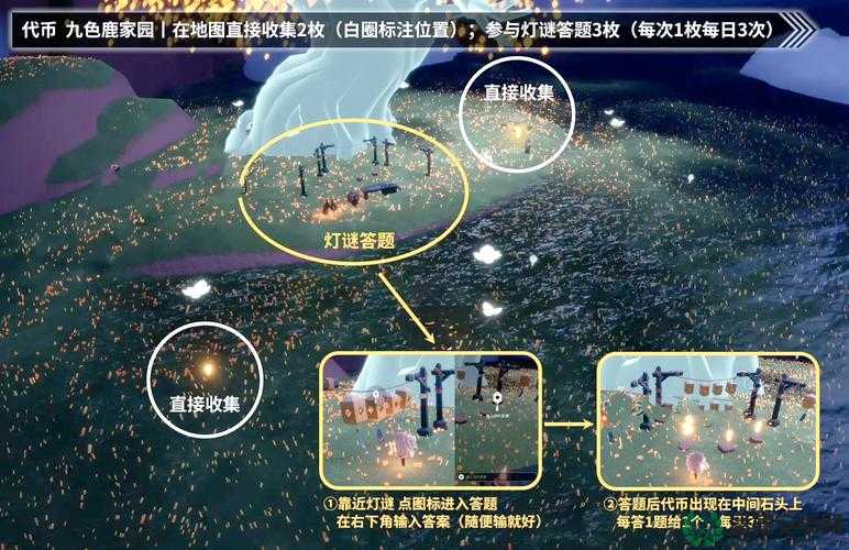 2022年4月19日光遇大蜡烛究竟隐藏在哪些神秘角落？