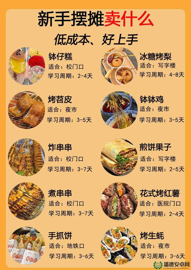 摆地摊真的赚钱吗？深度解析大多数摆地摊方法的真相