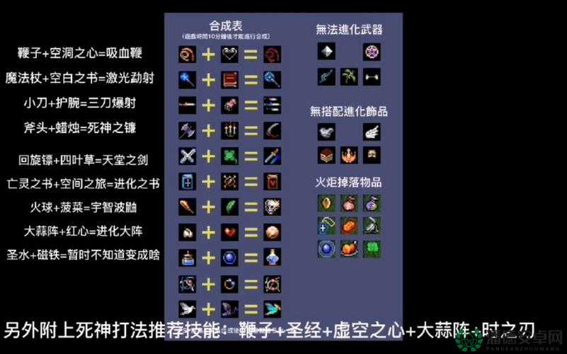 地下城割草追踪器如何合成？揭秘高效合成方法与技巧！