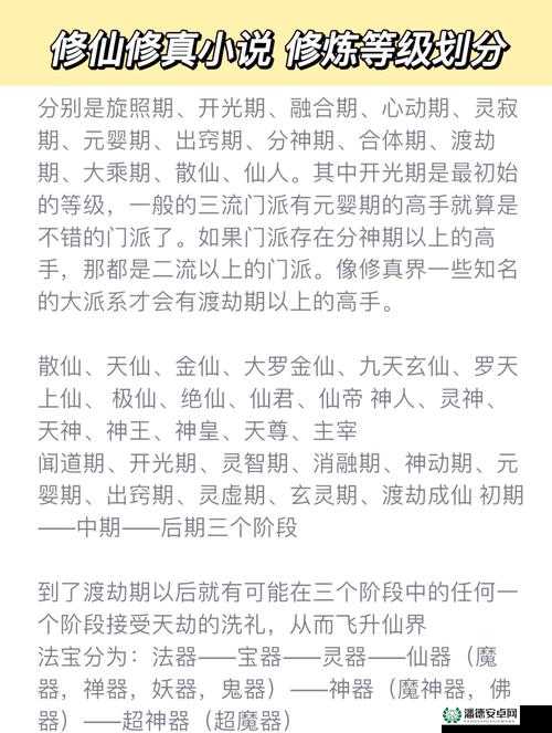 混搭修仙如何巧妙选择龙门问题化神升阶？资源管理艺术揭秘！