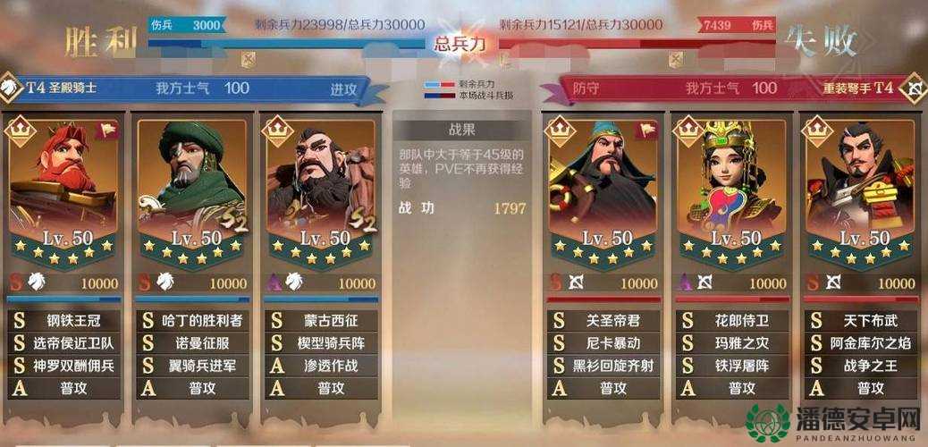 文明与征服中文明传承如何搭配？深度解析带你揭秘悬念！