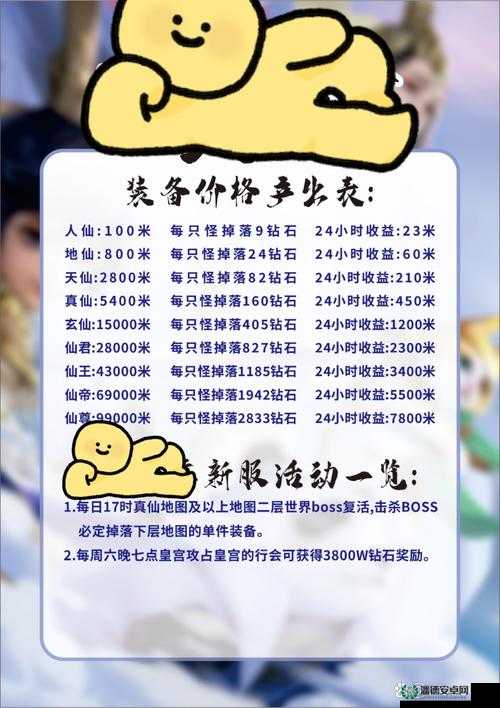 天天酷跑财富宝宝究竟值不值得拥有？探索其属性图鉴与演变史揭秘