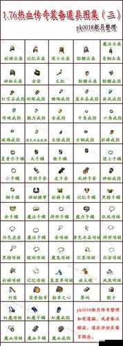 热血传奇手机版装备如何处理？揭秘批量分解与资源优化攻略！