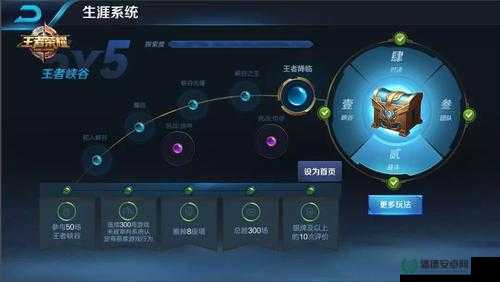王者荣耀任务系统究竟怎么玩？全面解析任务系统疑难点