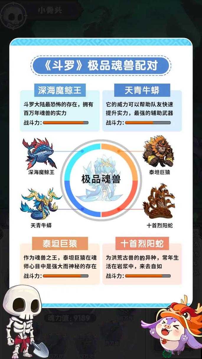 斗罗大陆神界传说手游中，邪魔虎鲸王属性究竟如何？图鉴详解揭秘！