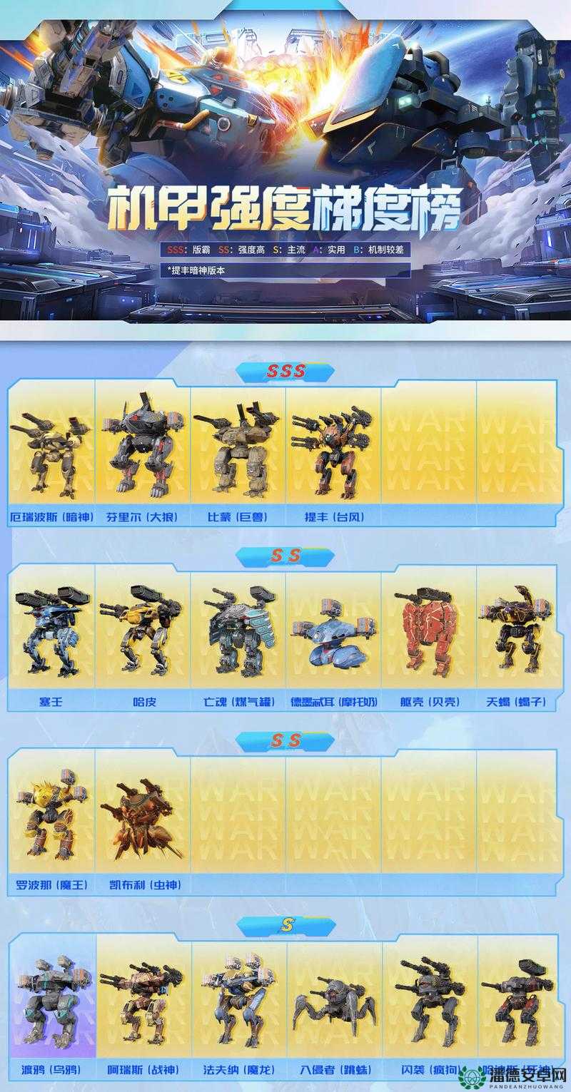 超时空机战如何全面强化战机？机甲强化系统深度剖析揭秘！