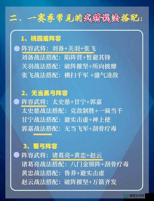 三国志战略版：10大战法搭配秘籍，助你轻松制霸战场
