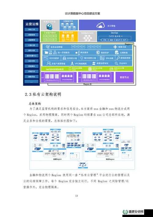 少前云图计划基建系统如何运作？全面解析其功能与策略优化方法