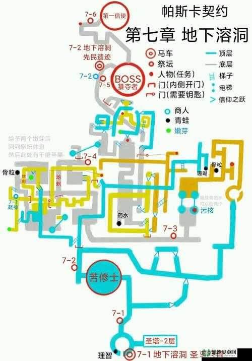帕斯卡契约全职业加点终极指南：如何根据战斗流派与关卡需求分配技能点？